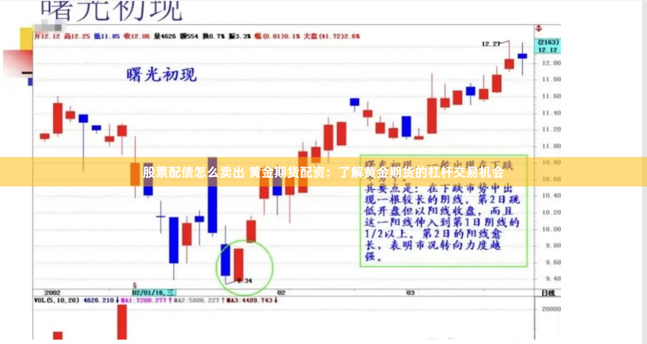 股票配债怎么卖出 黄金期货配资：了解黄金期货的杠杆交易机会