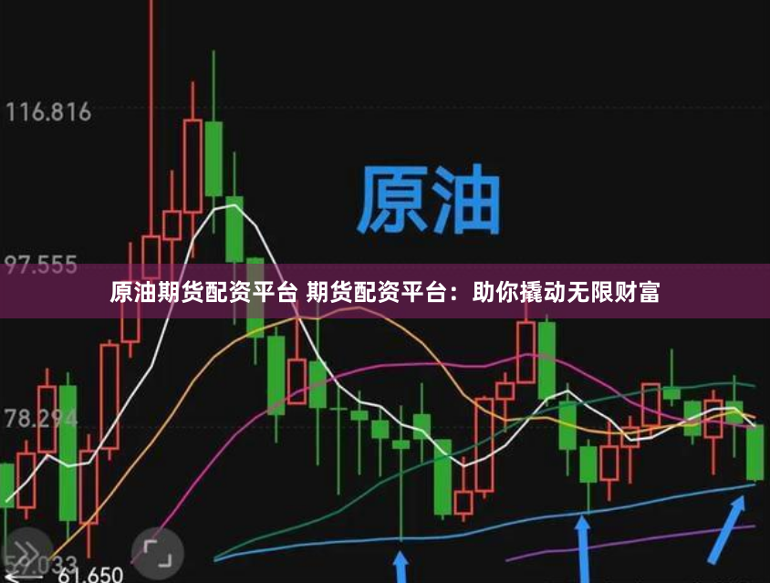 原油期货配资平台 期货配资平台：助你撬动无限财富