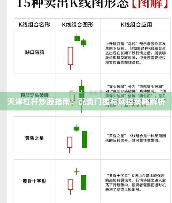 天津杠杆炒股指南：配资门槛与风控策略解析