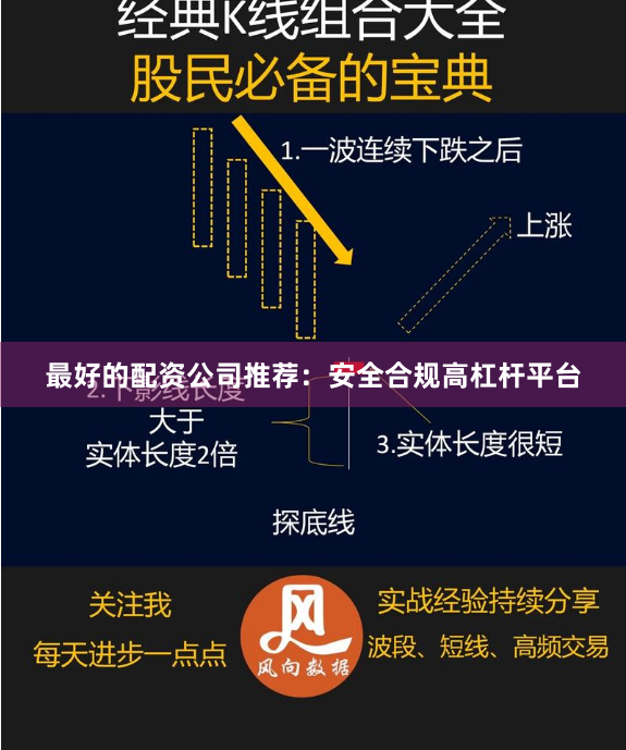 最好的配资公司推荐：安全合规高杠杆平台